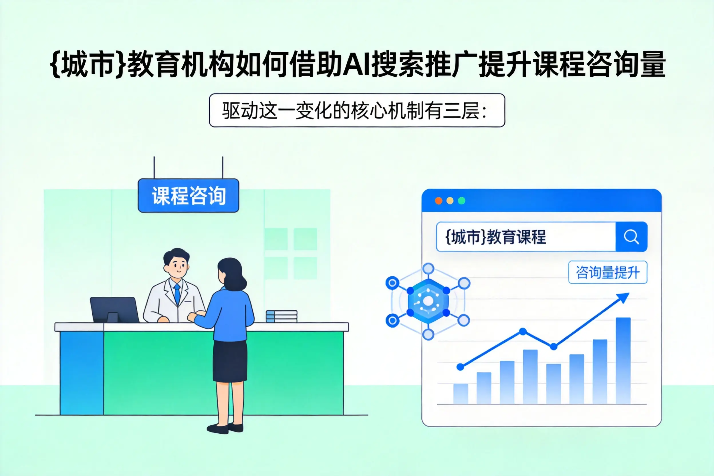 德州教育机构如何借助AI搜索推广提升课程咨询量