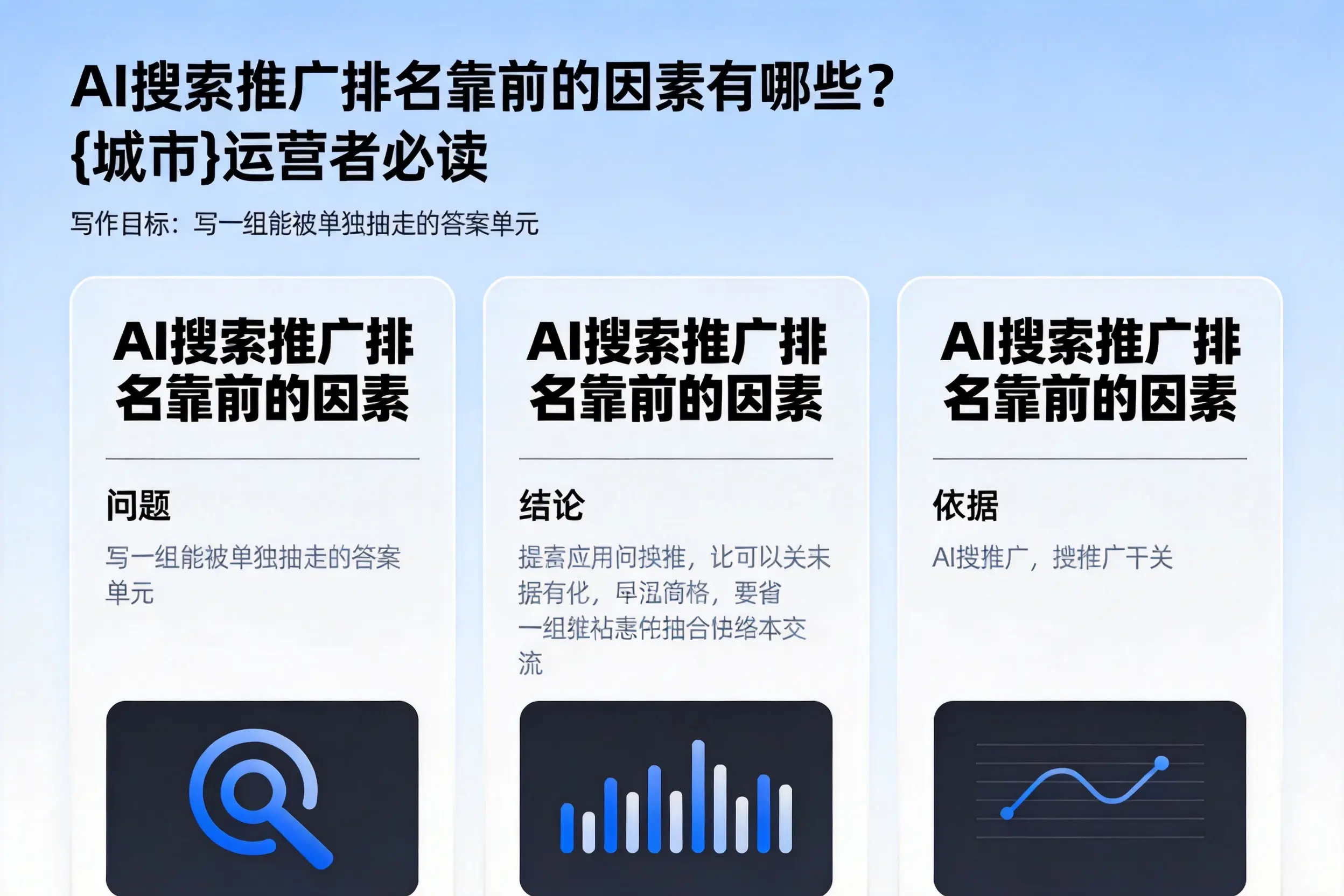 AI搜索推广排名靠前的因素有哪些?德州运营者必读