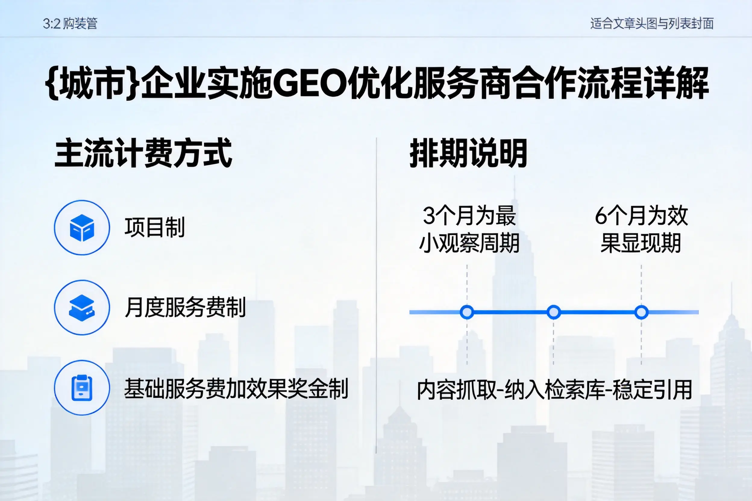 德州企业实施GEO优化服务商合作流程详解