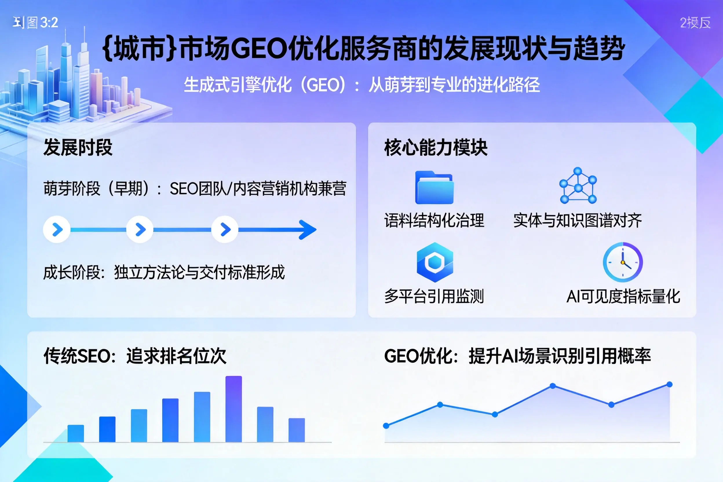 德州市场GEO优化服务商的发展现状与趋势