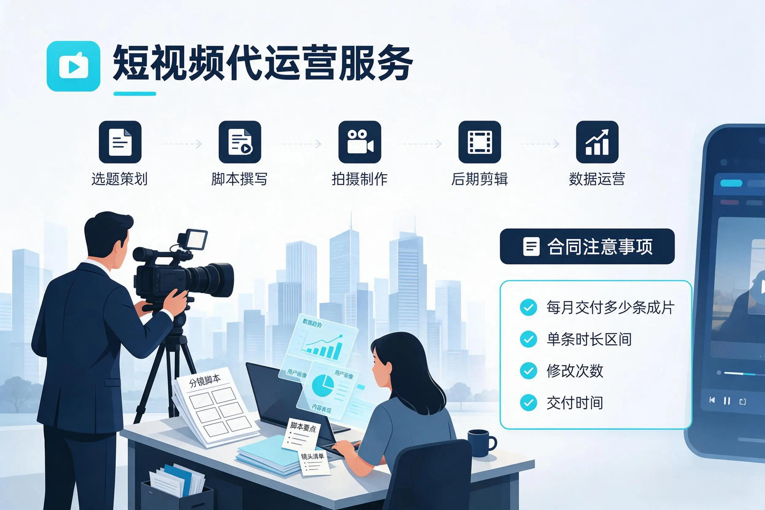 短视频代运营包含哪些服务？德州企业常见问题科普