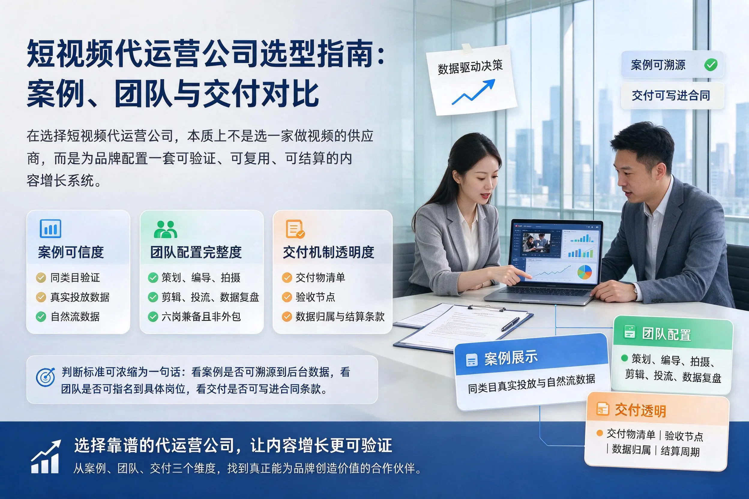德州短视频代运营公司选型指南：案例、团队与交付对比