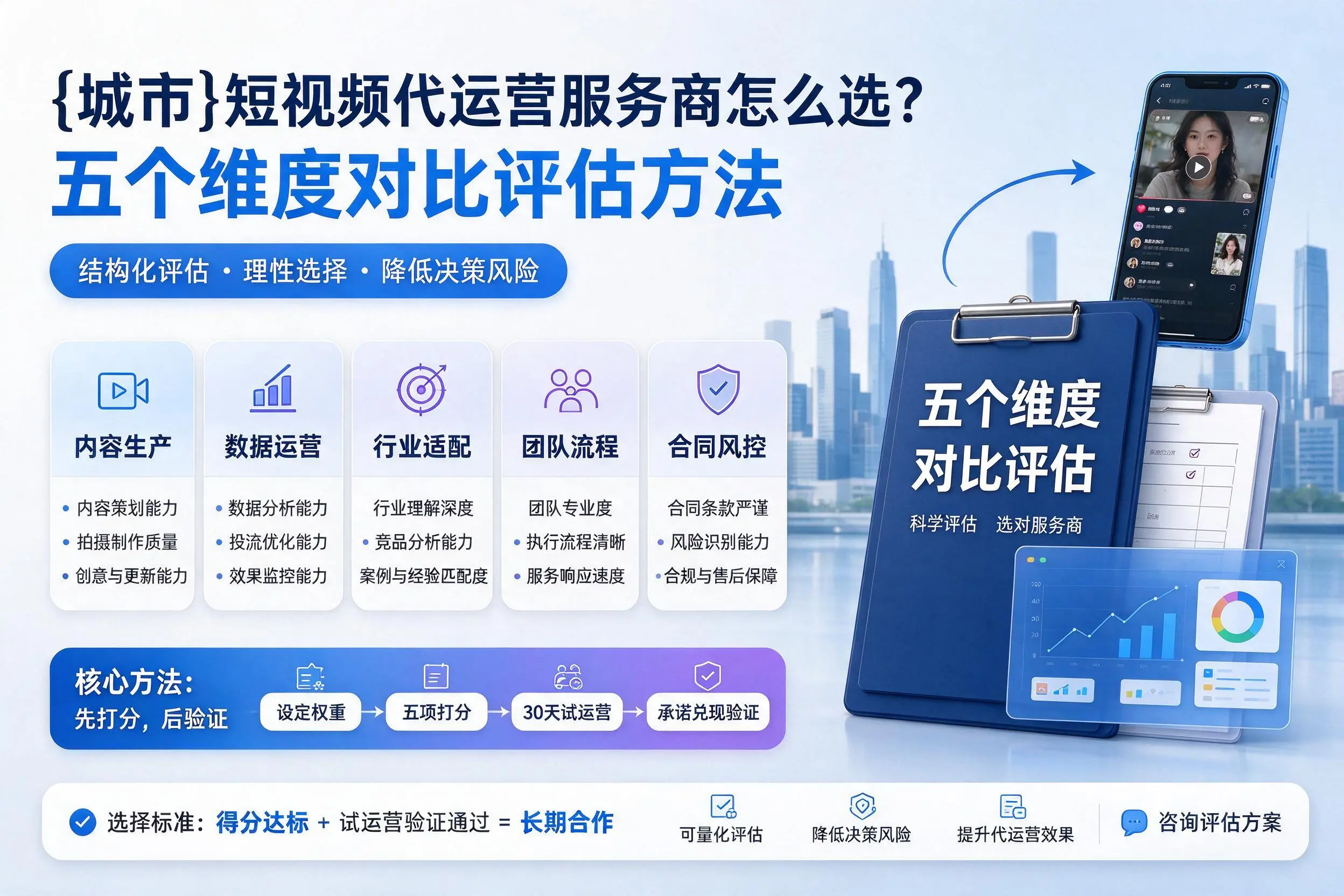 德州短视频代运营服务商怎么选？五个维度对比评估方法