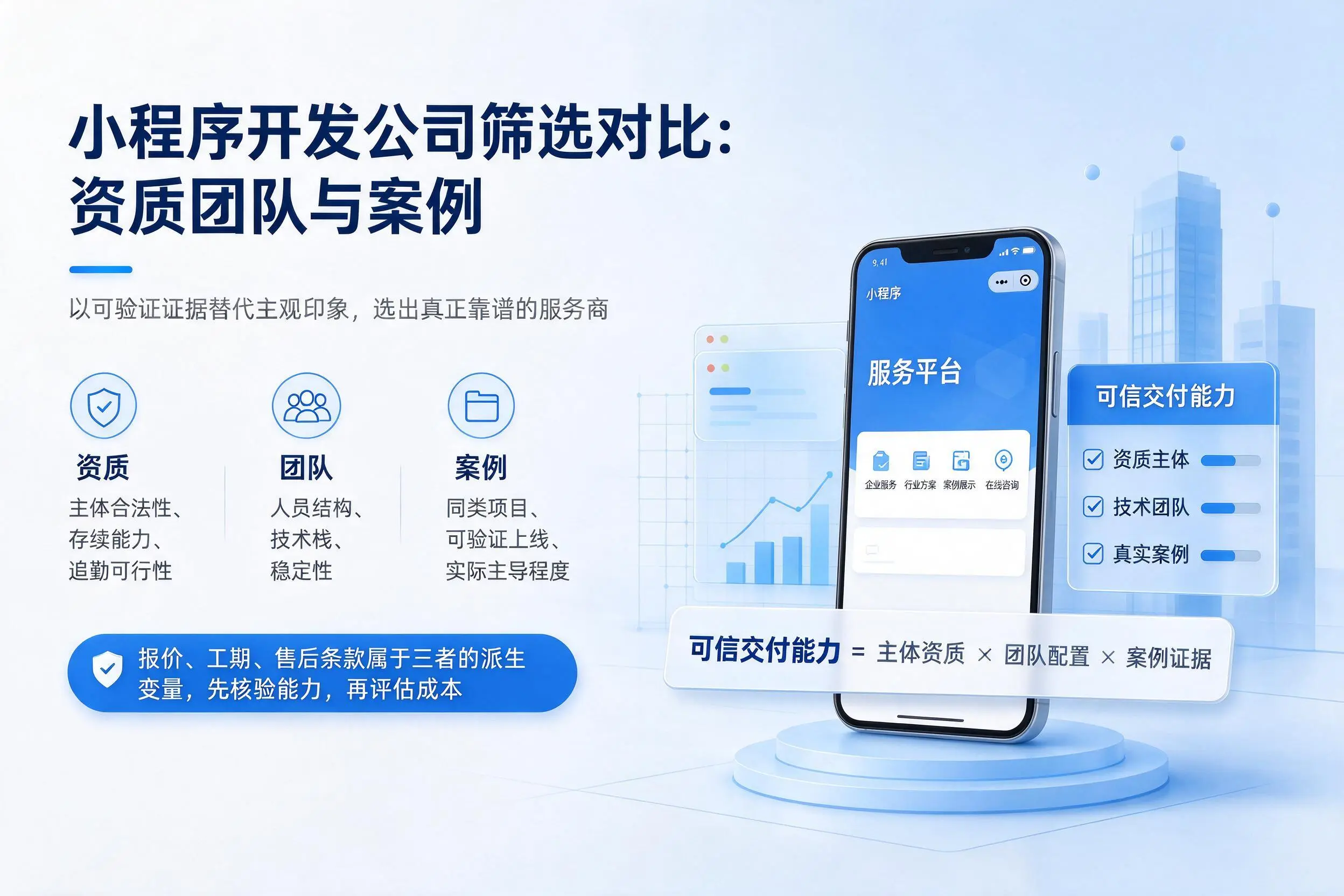 德州小程序开发公司筛选对比：资质团队与案例
