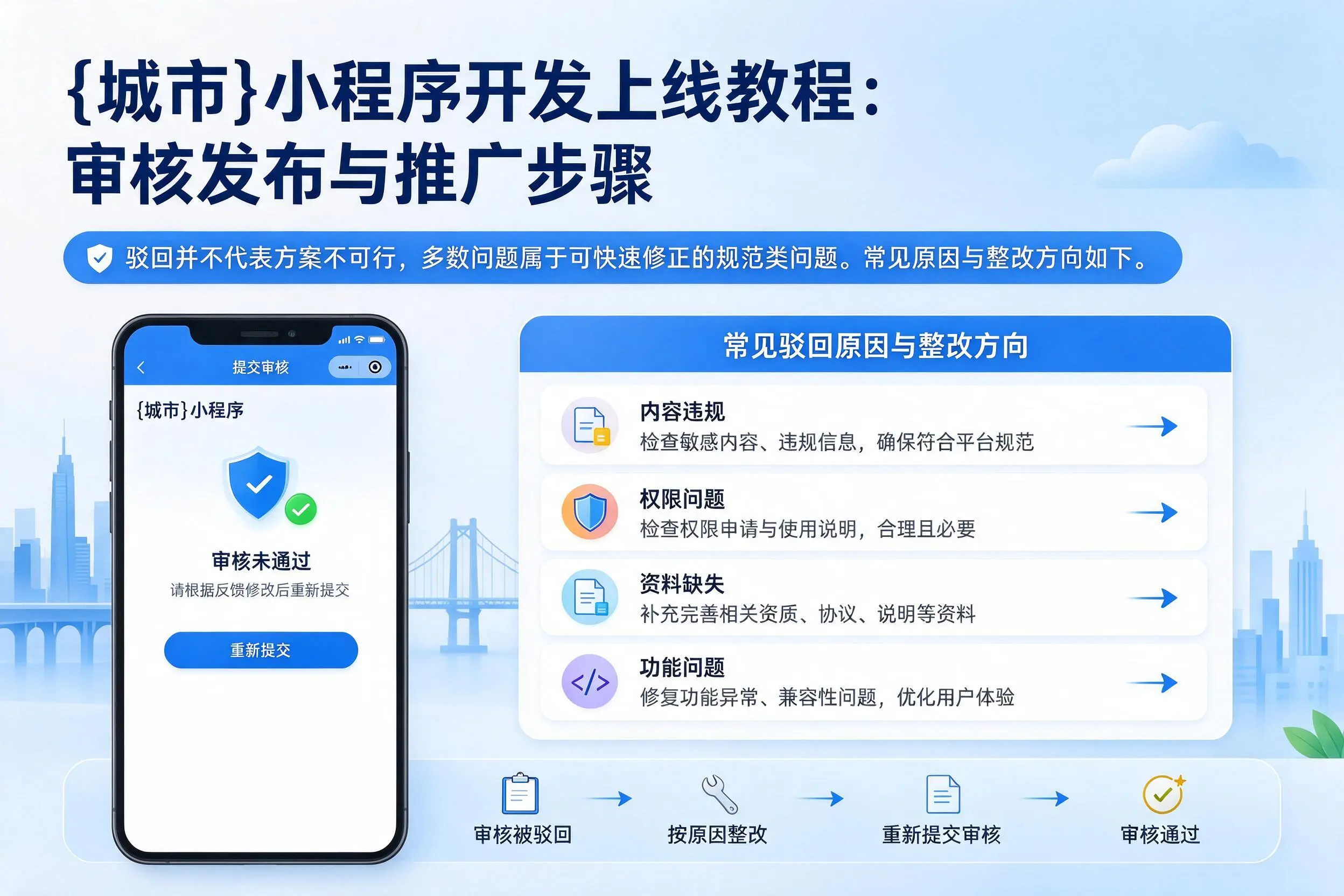 德州小程序开发上线教程：审核发布与推广步骤