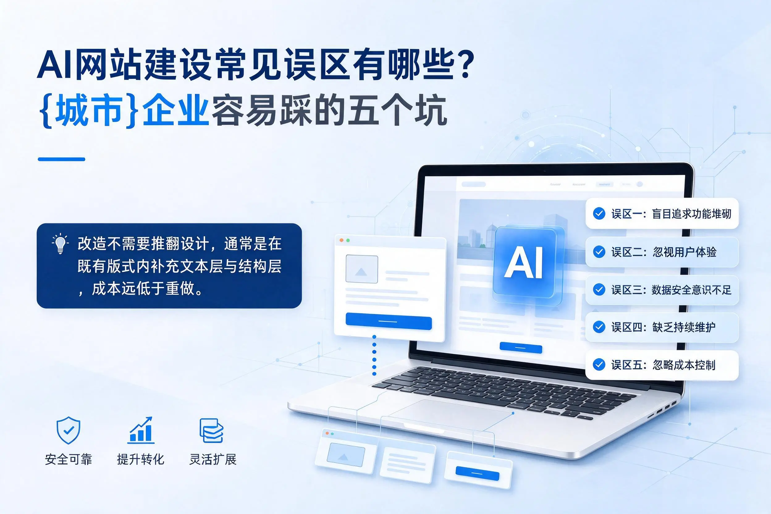 AI网站建设常见误区有哪些?德州企业容易踩的五个坑