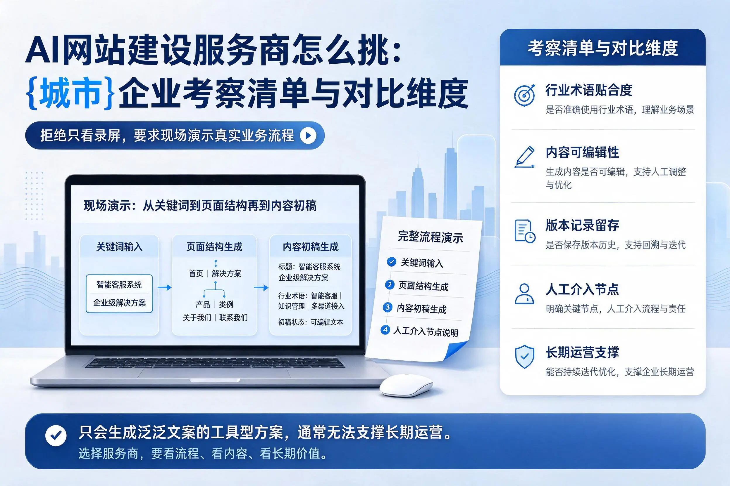 AI网站建设服务商怎么挑:德州企业考察清单与对比维度