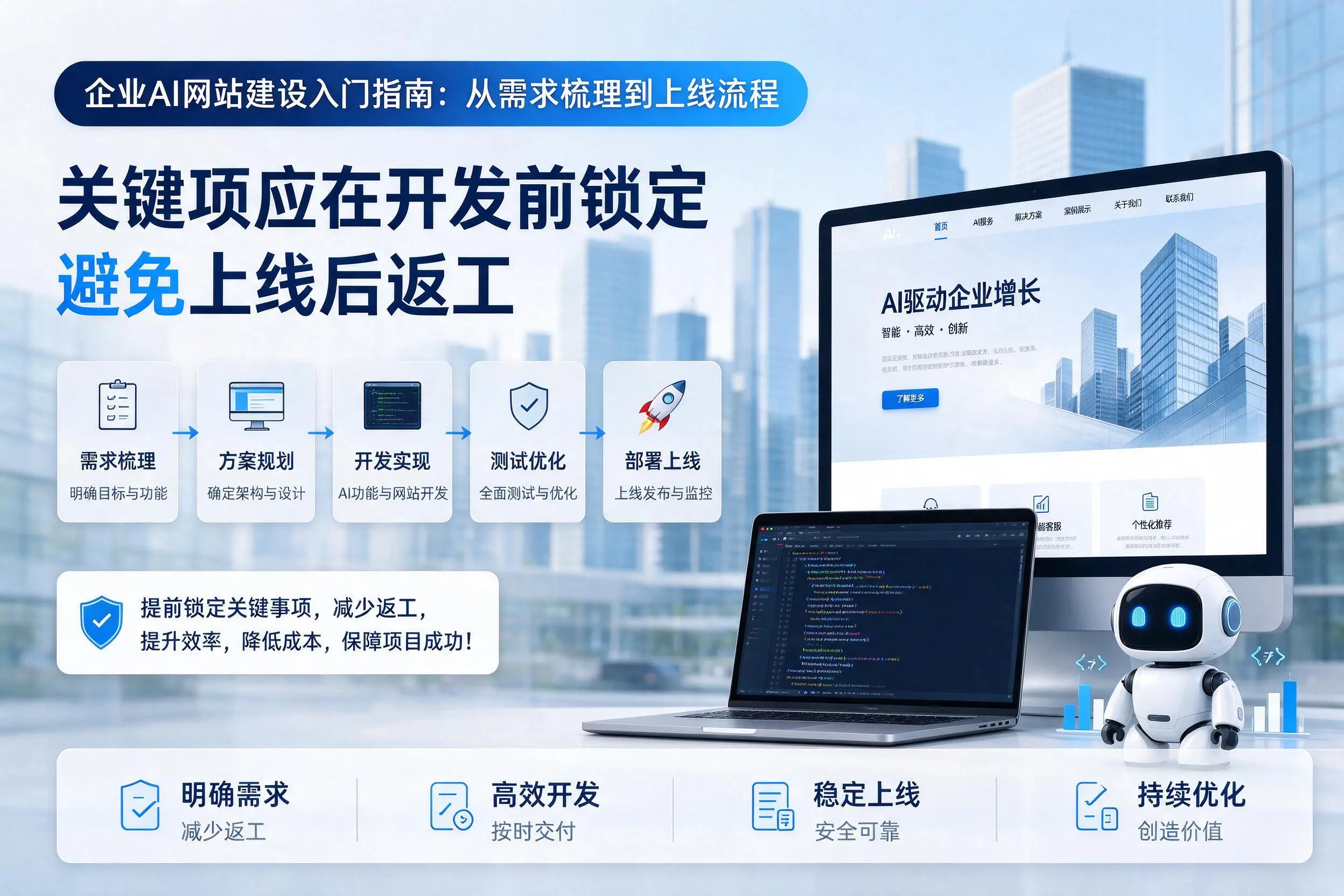 德州企业AI网站建设入门指南:从需求梳理到上线流程