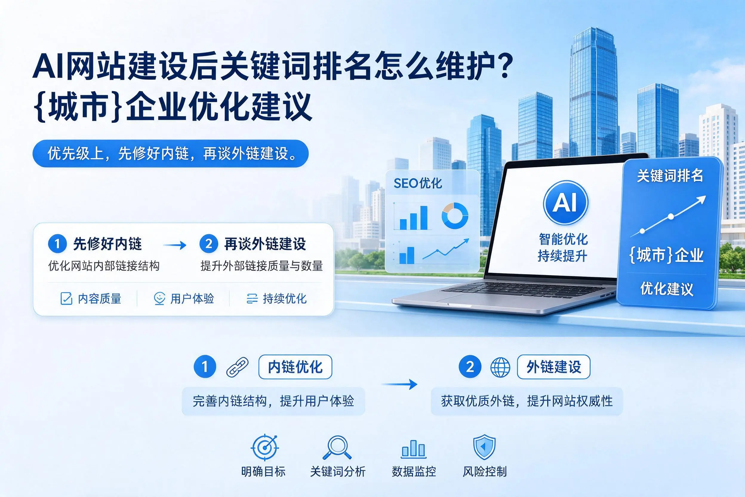 AI网站建设后关键词排名怎么维护？德州企业优化建议