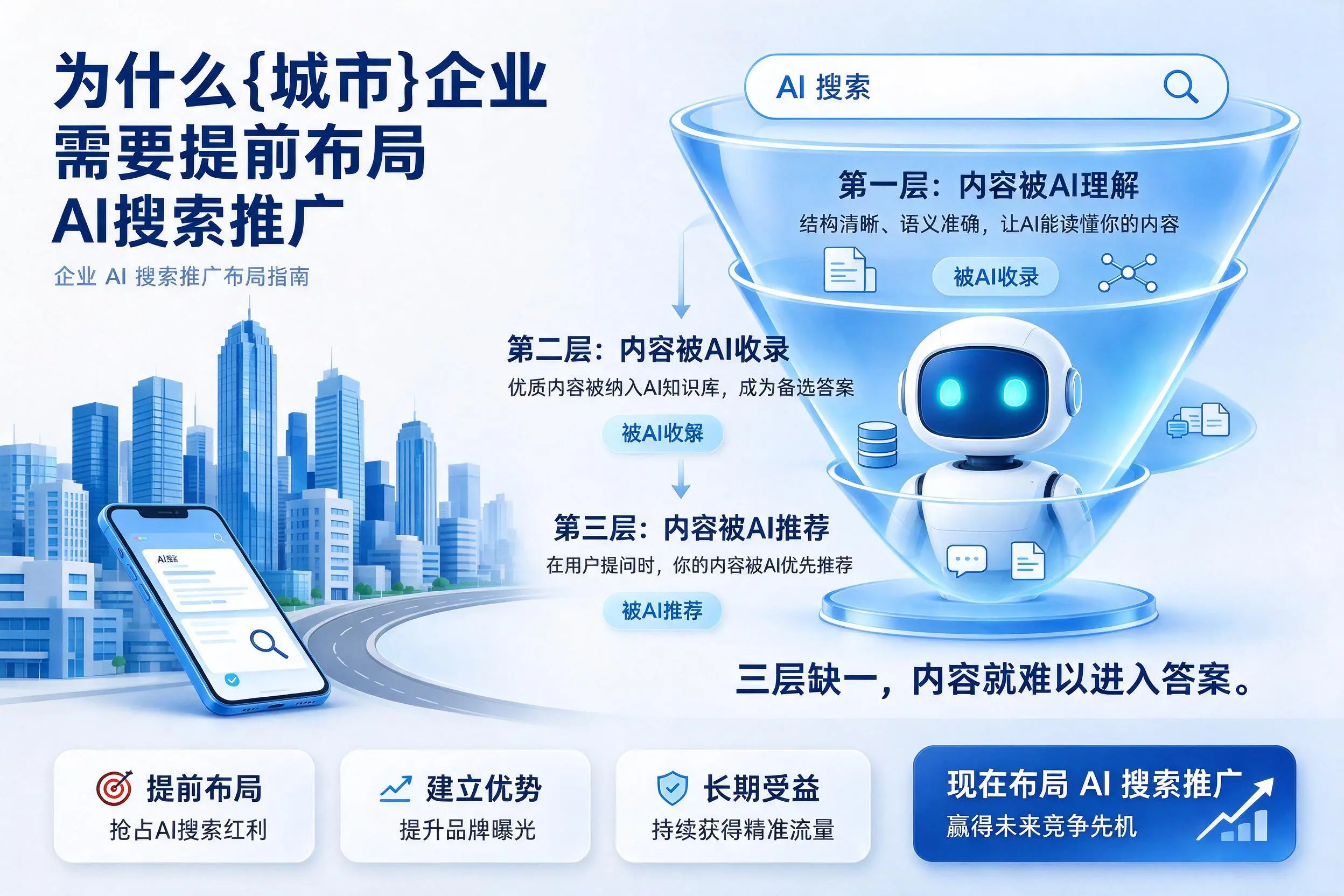 为什么德州企业需要提前布局AI搜索推广